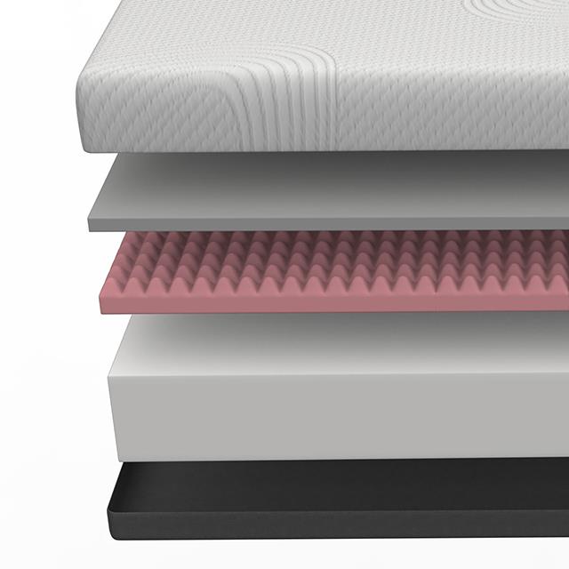  Size_California King  -- Furniture of America Clematis DM268 Mattress IMAGE 3