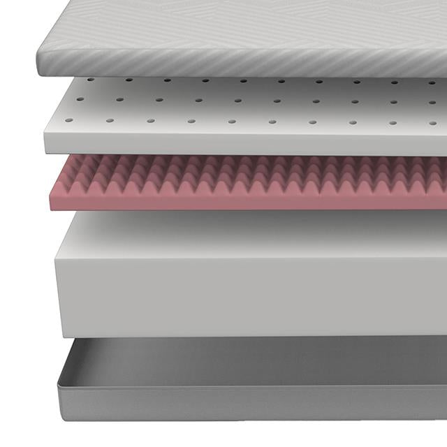  Size_California King  -- Furniture of America Delphinium DM269 Mattress IMAGE 3