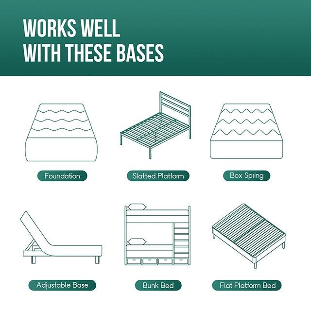  Size_Full  -- Artemisia DM510 6" Memory Foam Mattress IMAGE 4