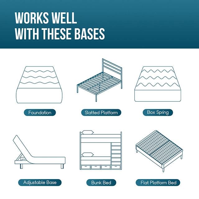  Size_Queen  -- Artemisia DM510-Q 6" Queen Memory Foam Mattress IMAGE 4