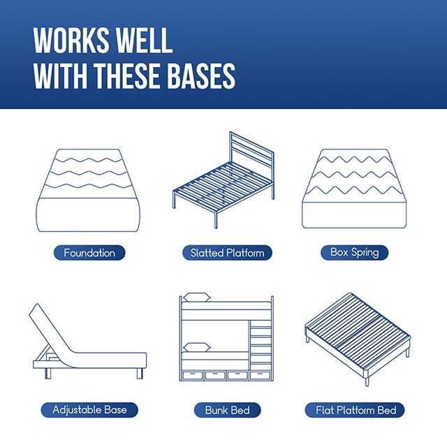  Size_Twin  -- Artemisia DM510-T 6" Twin Memory Foam Mattress IMAGE 4