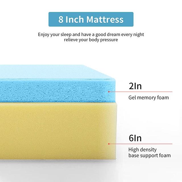  Size_Queen  --  Coreopsis DM520-Q 8" Queen Memory Foam Mattress IMAGE 7