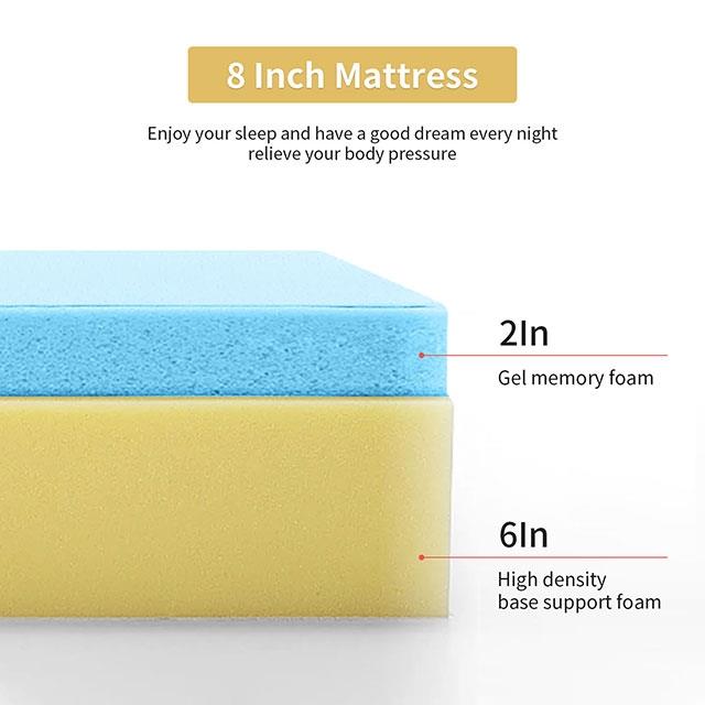  Size_Twin  -- Coreopsis DM520-T 8" Twin Memory Foam Mattress IMAGE 7